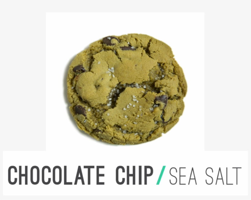Choco Chip - Art Print: Jusakas' Vintage Poster Give Me, transparent png #2881457