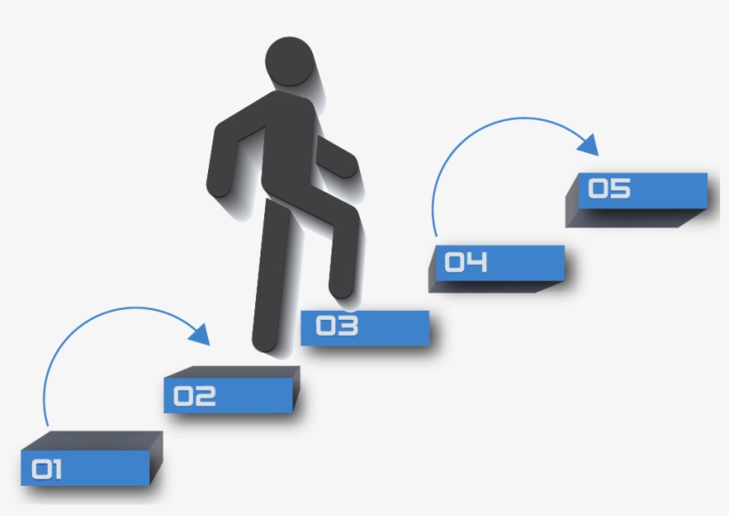 Oca Java Exam Preparation Step By Step - Step By Step, transparent png #2881584