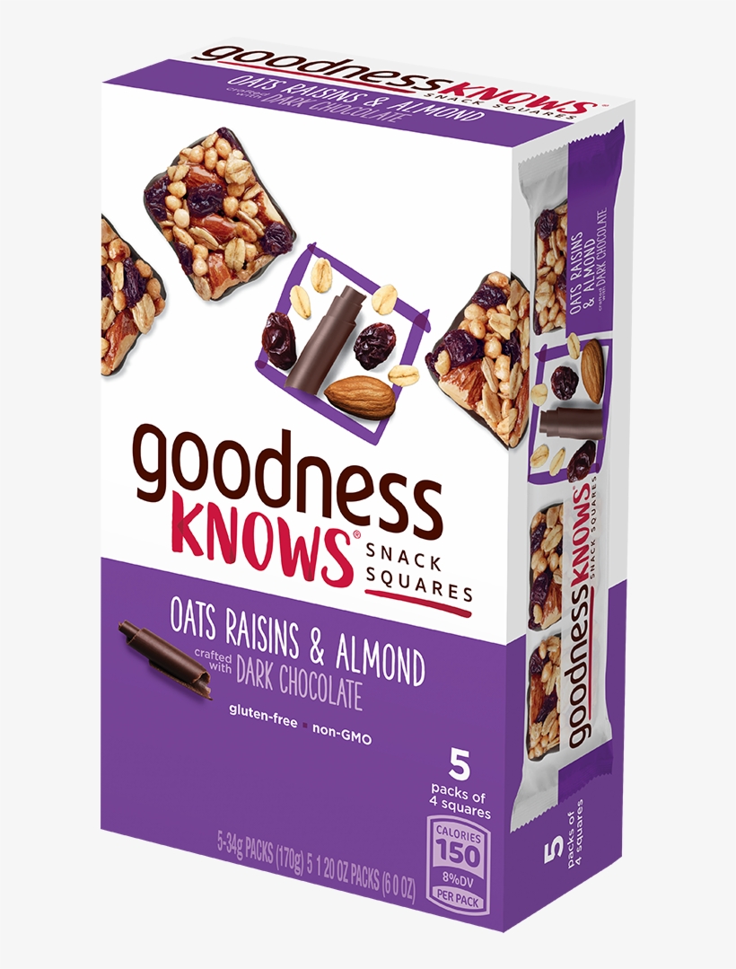 Goodnessknows: Snack Squares - Peach & Cherry,, transparent png #2882838