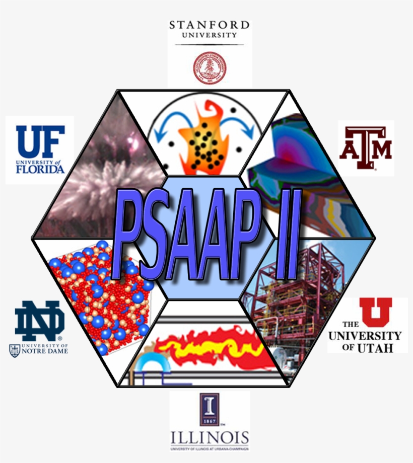 Predictive Science Academic Alliance Program - Graphic Design, transparent png #2883361