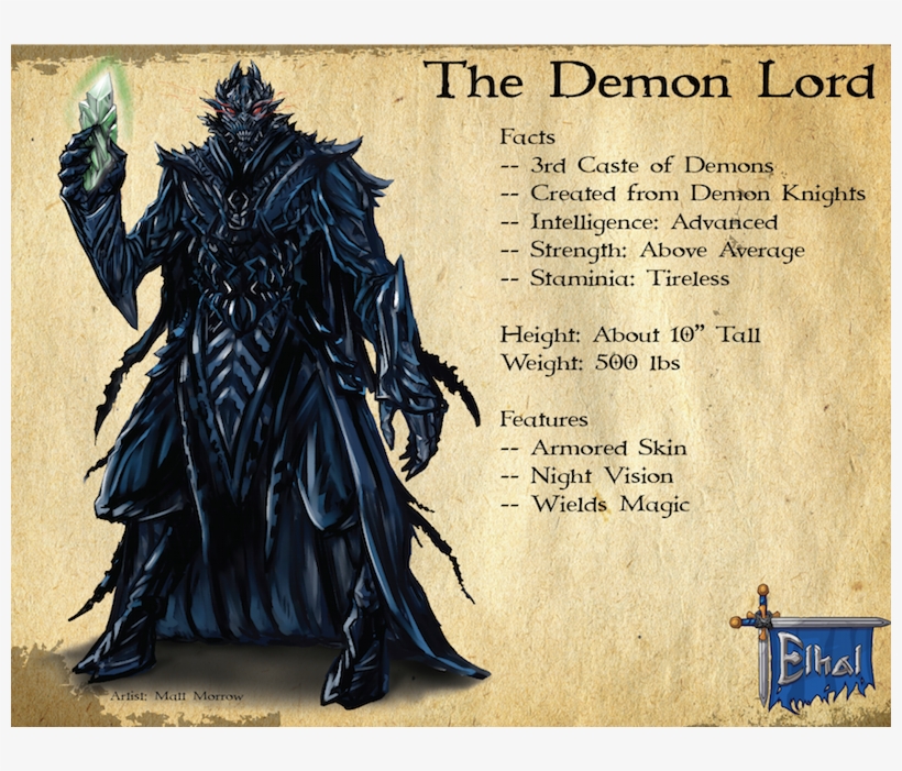Demon Lord Summary - Poster, transparent png #2884812