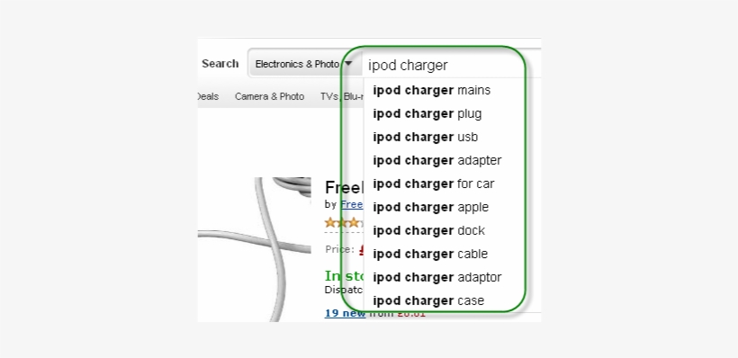 Amazon.com, transparent png #2886786