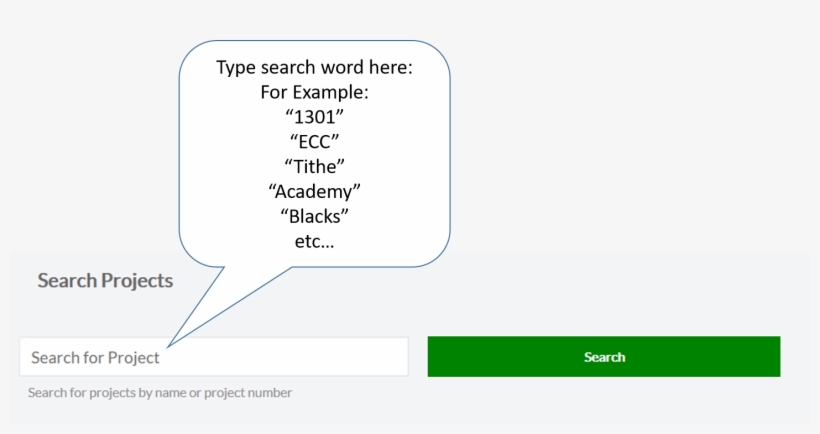 All Projects Are Referenced By A Project Number And - Tying Vines, transparent png #2886809