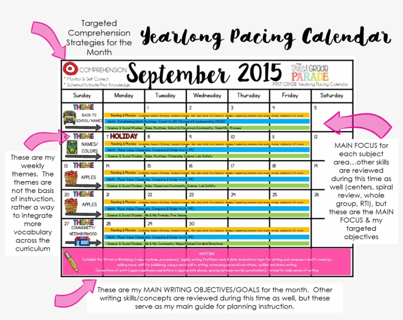 Planning 2bguide At Pacing Calendar Template - Teacher, transparent png #2886937