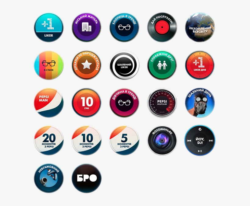 Pepsi Likerzzz - Bages - Circle, transparent png #2887091
