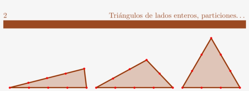 Los Triángulos De Lados Enteros Y De Perímetro N = - Perimeter, transparent png #2887369