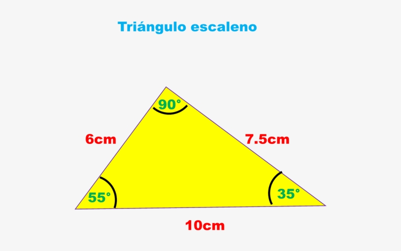 Características Del Triangulo Isósceles, Tipos De Triangulos - Triangle, transparent png #2887493
