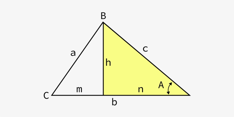 Área Do Triângulo Escaleno - Triangle, transparent png #2887773
