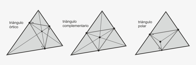 Triángulos - Triangulo Ortico Triangulo Complementario, transparent png #2887812