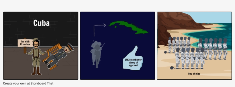 I'm With Kruschev ﻿cuba ﻿jfk/eisenhower Stamp Of - Culinary Arts, transparent png #2889575