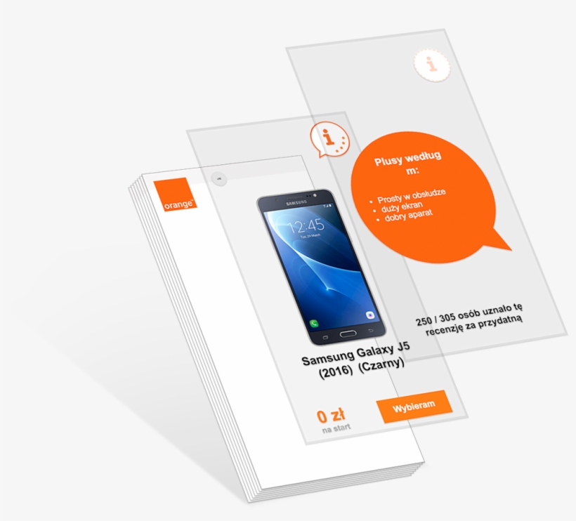 A Retargeting Campaign For A Mobile Phone Web Shop - Mobile Phone, transparent png #2889706