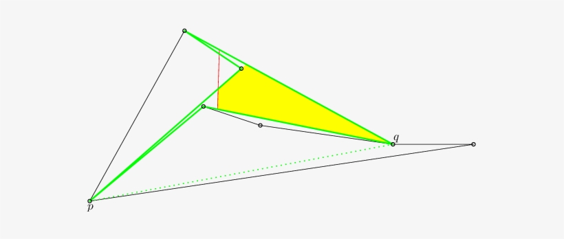 The Green Line Is A Possible Zigzag-path, But Pointedness - Diagram, transparent png #2890292