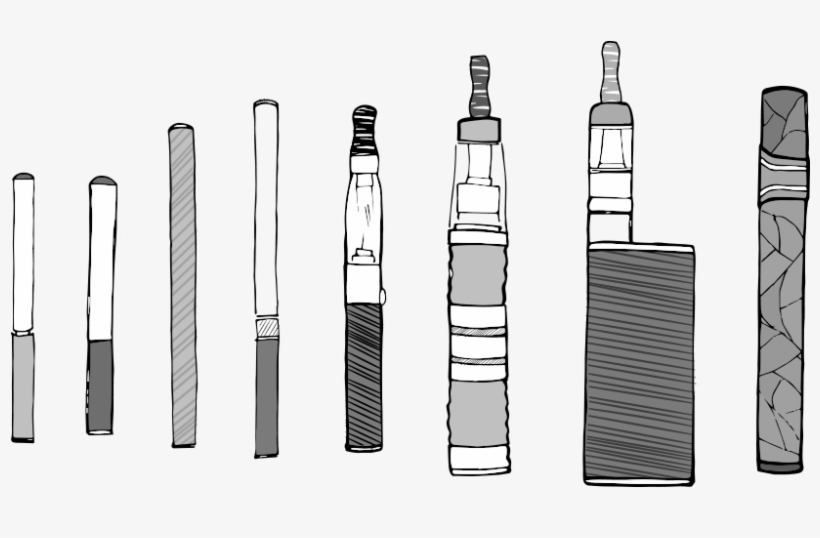 Más Recomendados Para Tener Una Experiencia De Vapeo - Different Types Of E Cigs, transparent png #2890988