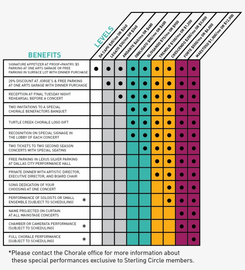 Share This Entry - Worksheet, transparent png #2891278