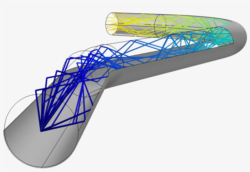 Homogenization Of An Led Source By Total Internal Reflection - Light Tube, transparent png #2899596
