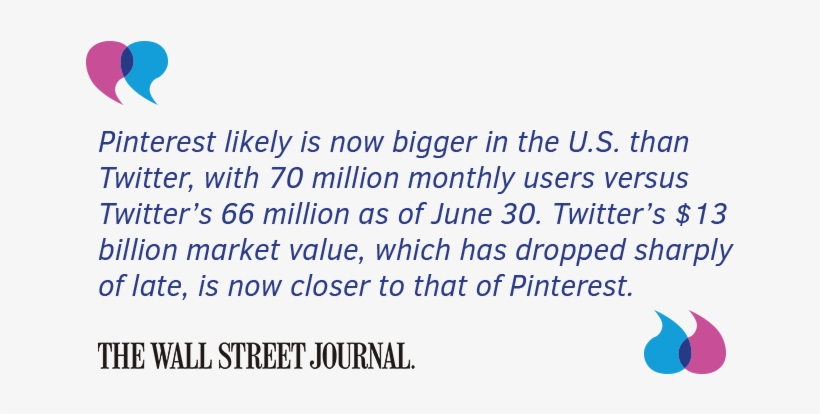 World Street Journal On Pinterest - Wall Street Journal, transparent png #290709