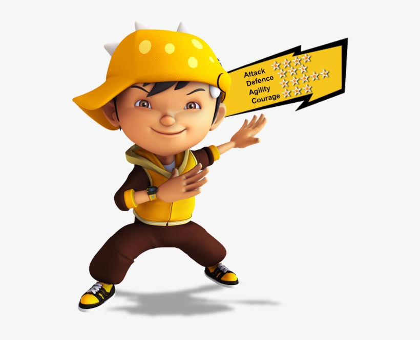 Boboiboy Wind - Boboiboy Wind Png, transparent png #294061