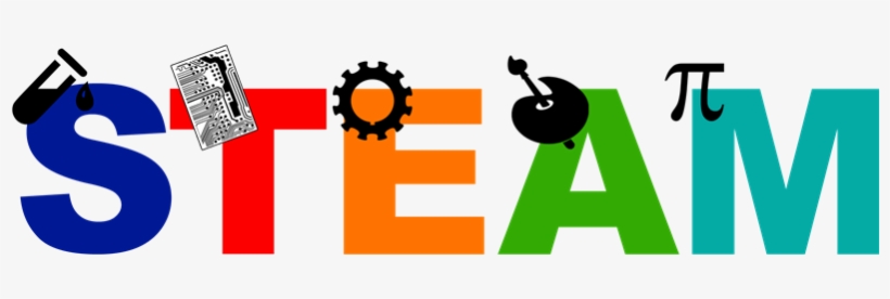 S - T - E - A - M - Is A Workshop Where Students Gain - Middle School, transparent png #294569