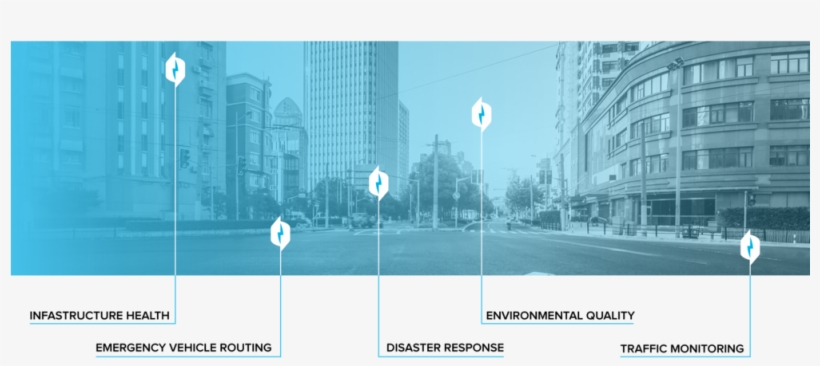 Nl Smart City - Portable Network Graphics, transparent png #294726