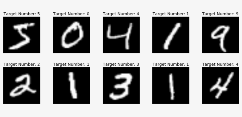 White On Black Handwritten Digits - Mnist Database, transparent png #298748