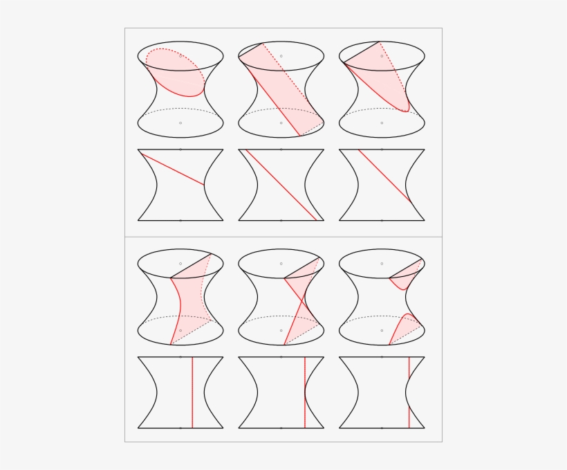 Hyperbo 1s Cut All - Sketch, transparent png #2900449