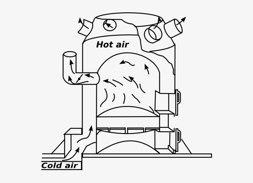 Furness Cut Away 1 Black White Line Art 555px - Furnace Clipart, transparent png #2900451