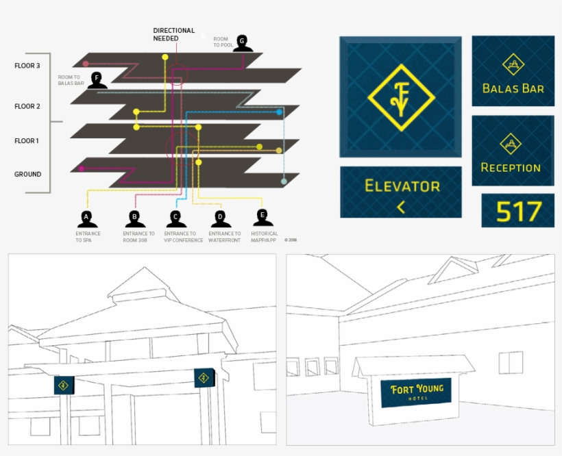 Fy 4, transparent png #2902650