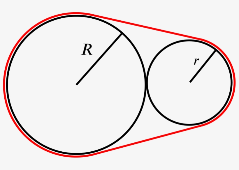 Two Cylindrical Welding Rods And A Wire Wrapped Around - Circle, transparent png #2902969