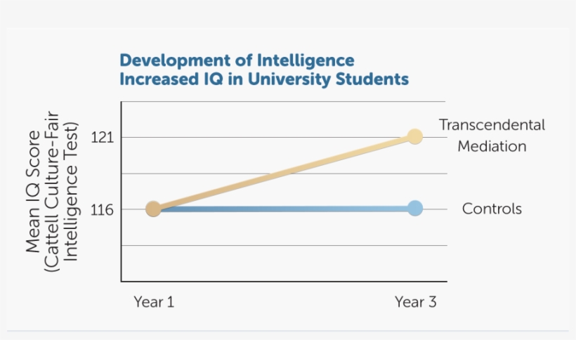 Png With Opacity - Intel, transparent png #2907157