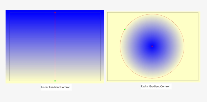 In The Camera View, Click The Gradient's Points And - Circle, transparent png #2907427