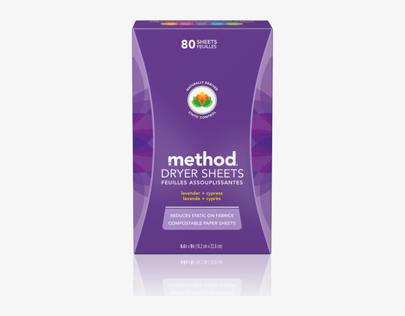 Dryer Sheets - Method Dryer Sheets, transparent png #2907684