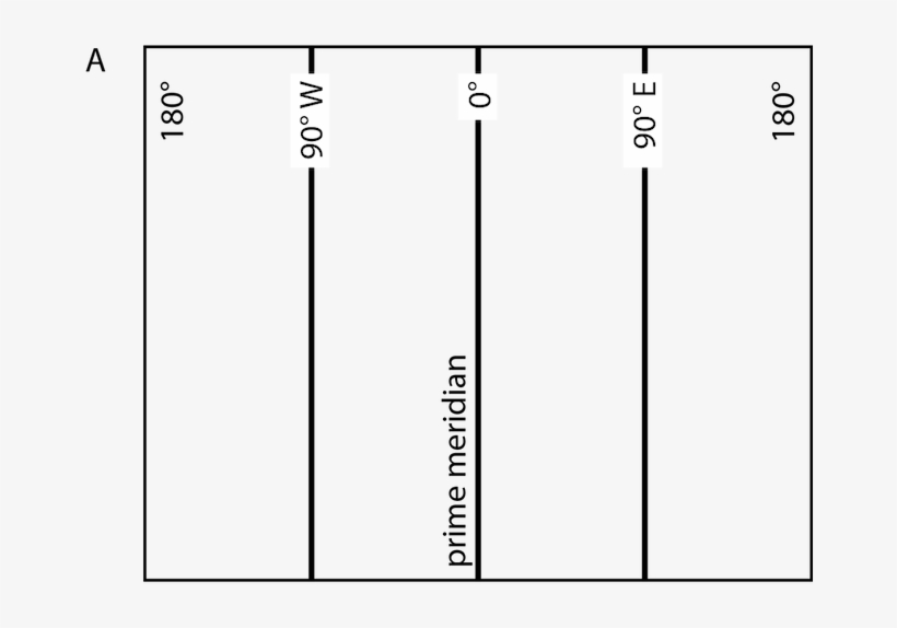 <p><strong>fig - 1 - 26 - </strong> - Drawing, transparent png #2907986
