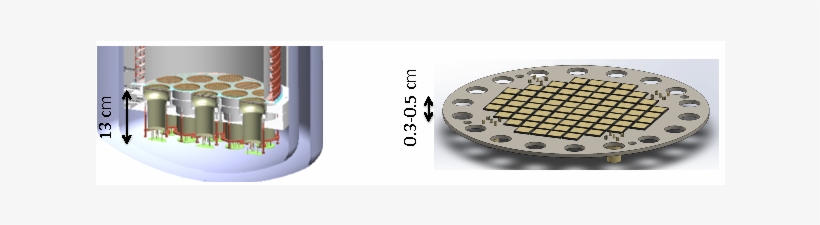 Sketch Comparing The Current Lar Tpc Configuration - Circle, transparent png #2909072