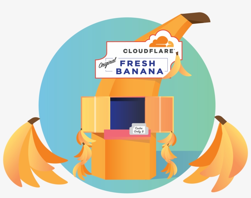 Banana Stand, transparent png #2909094