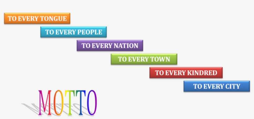 Motto - Point Fortin, transparent png #2909314