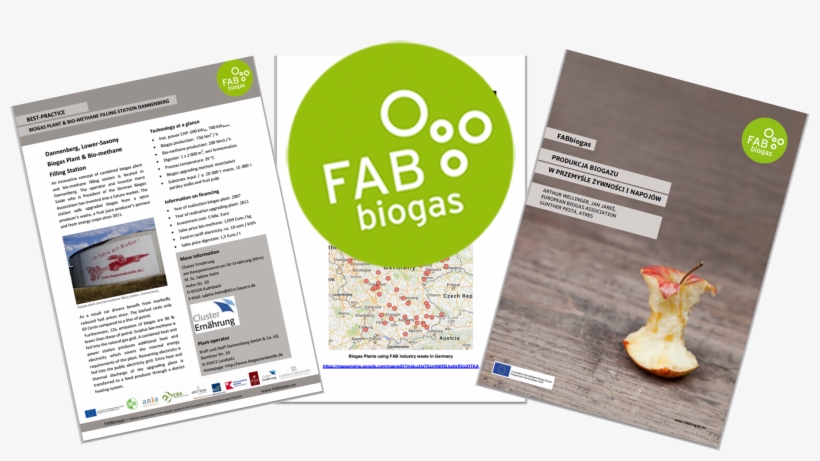 The Project Has Published As Well An International - Biogas, transparent png #2909743