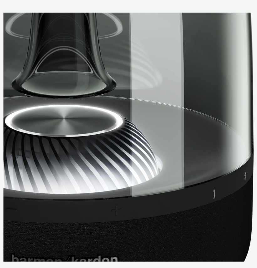 Aura Studio - Harman Kardon Aura 2, transparent png #2909910