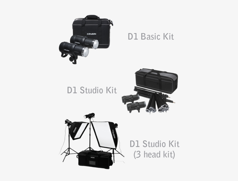Profoto D1 Kits - Profoto D1 Studio Kit 500 500 Air, transparent png #2910322