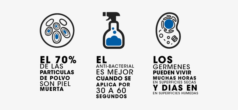 Web - Plastic Bottle, transparent png #2911078