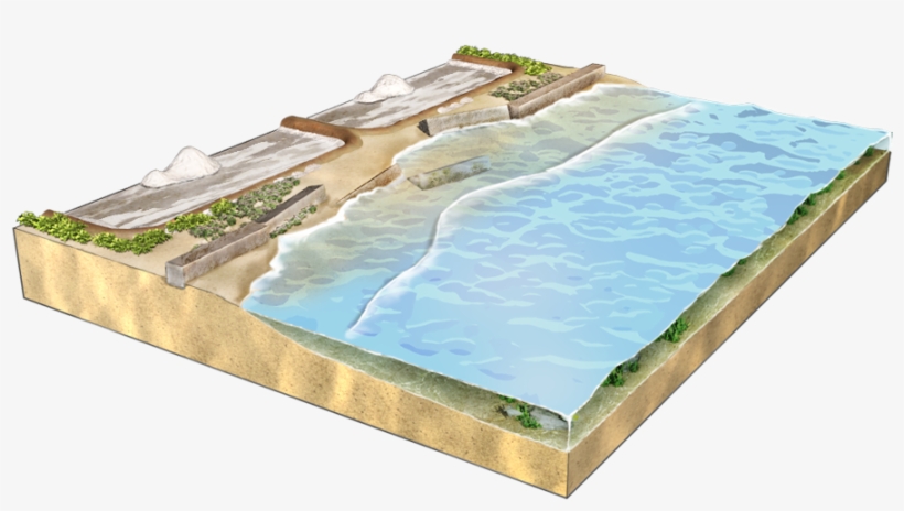 Sand Dunes - Mattress, transparent png #2911224