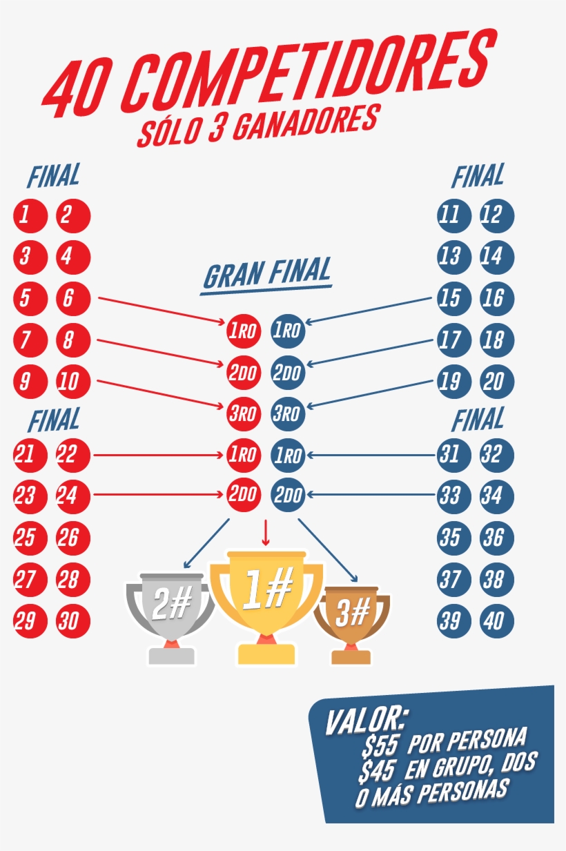 Number, transparent png #2911824