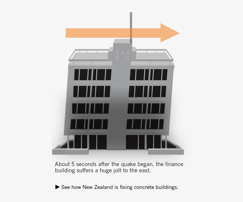 Many Older L - Commercial Building, transparent png #2912673