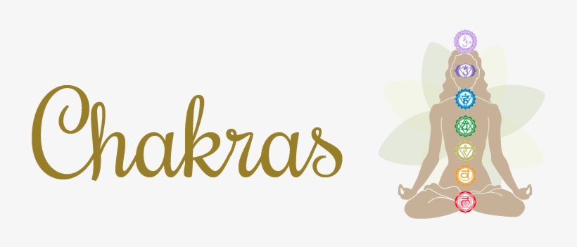 Header-chakras - Chakras Header, transparent png #2912757