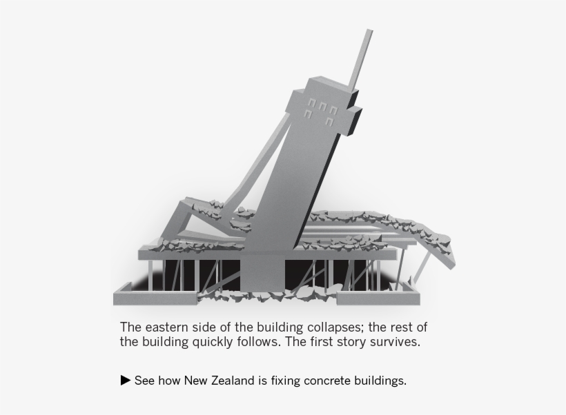 Many Older L - Building Collapsing Images Png, transparent png #2913024