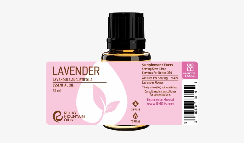 Previous - Back Of Essential Oil Bottle, transparent png #2914855