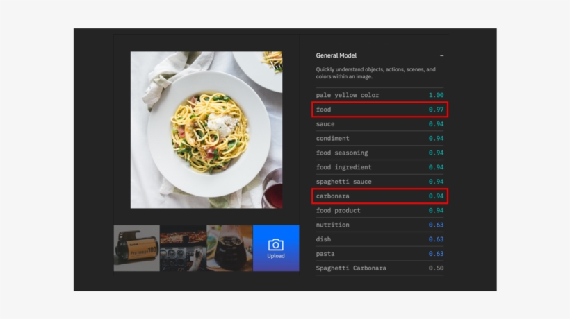 Technology, transparent png #2916256