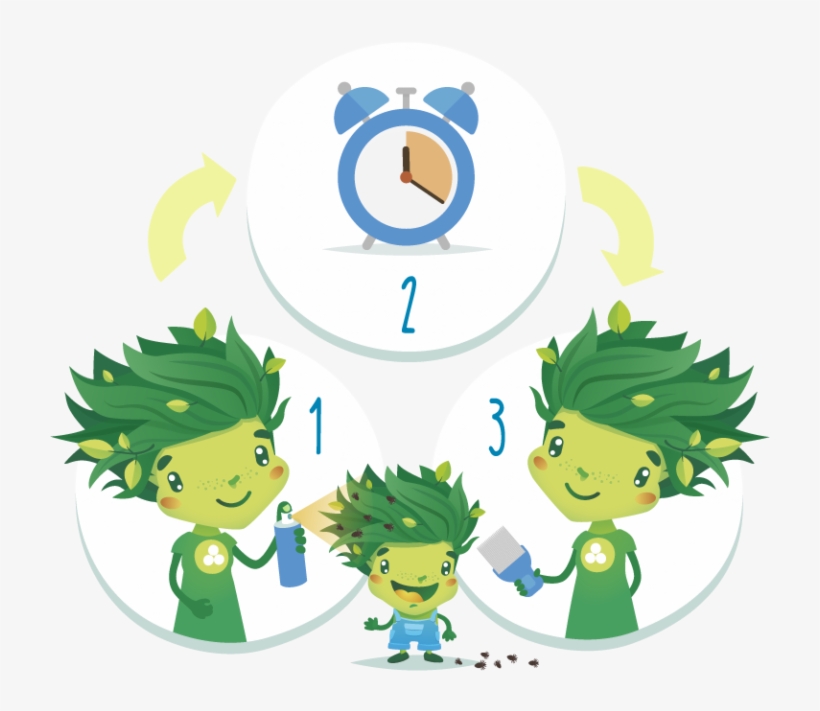 Easy Home Treatment - Cartoon, transparent png #2916596