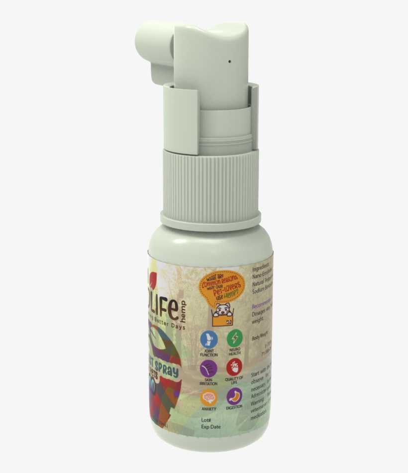 Cbd Nano-mist - Plastic Bottle, transparent png #2916626