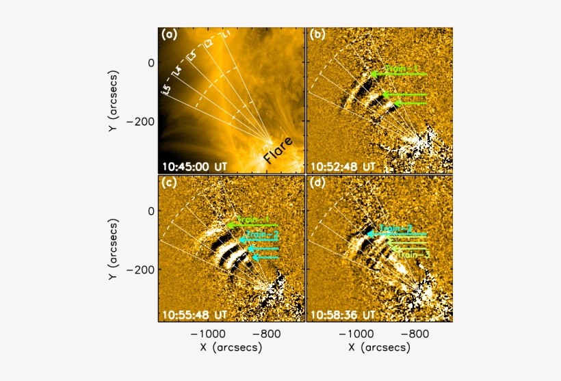A) The Aia Field Of View In 171 Å, Displaying The Active - Common Fig, transparent png #2917928