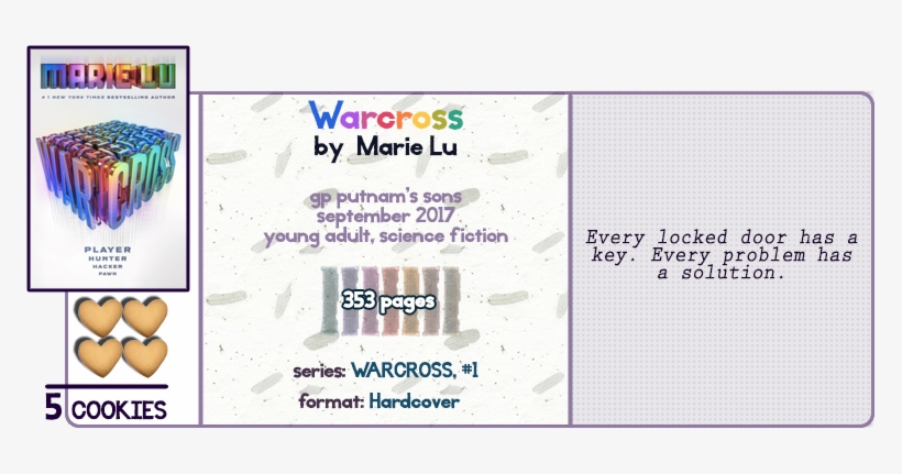 Hijinks In Virtual Reality - Warcross By Marie Lu, transparent png #2918334